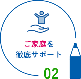 02 ご家庭を徹底サポート